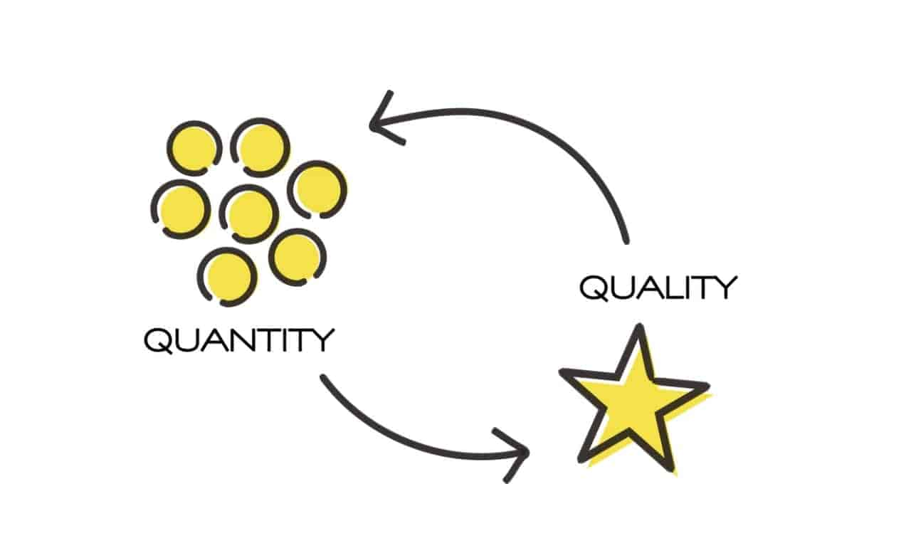 Quality over quantity: why you should focus on making good trades