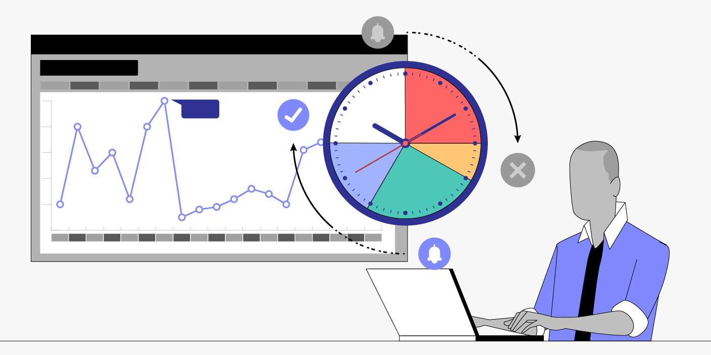 How to choose the best time frame for candlestick charts
