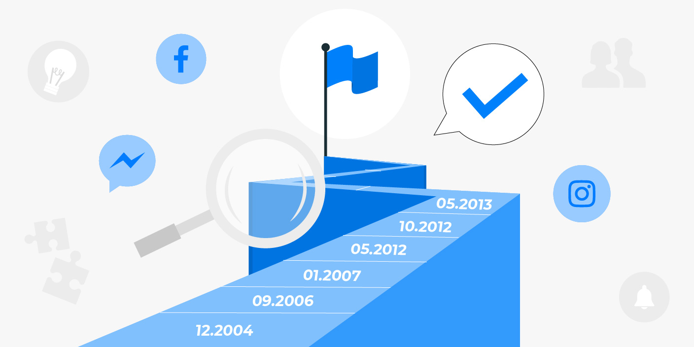 The story behind Facebook and its triumph over all other social networks