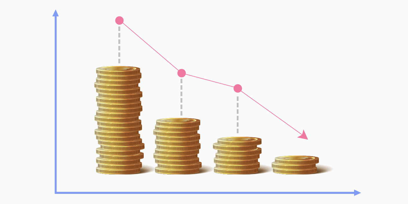 A complete guide for Martingale trading the do’s and don’ts